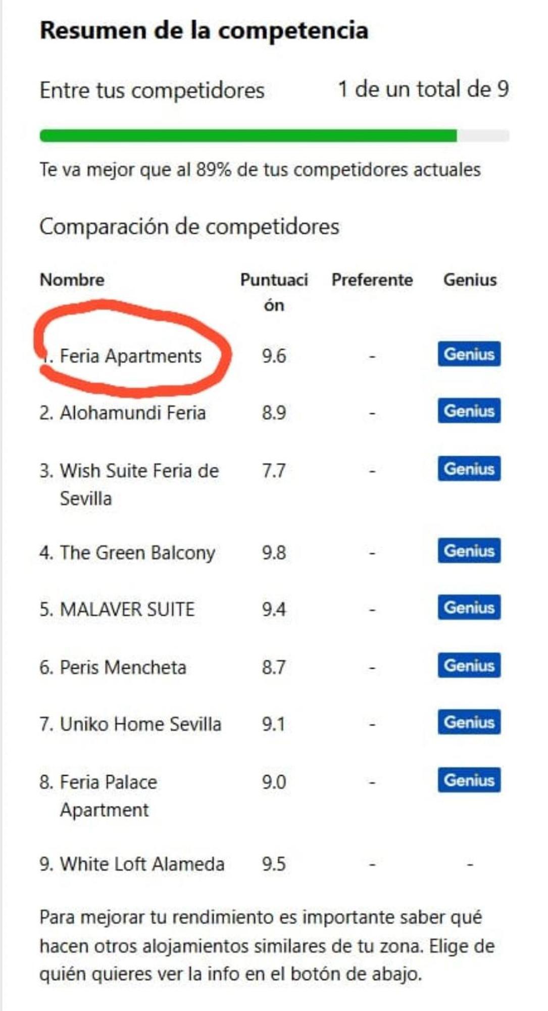 Feria Apartments إشبيلية المظهر الخارجي الصورة
